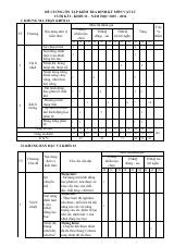 Đề cương ôn tập Học kì 1 Vật lí 12 năm 2025–2026 trường THCS&THPT Cửa Việt (Quảng Trị)